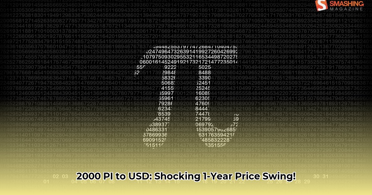 2000-pi-to-usd
